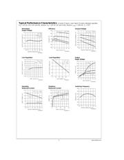 LM2825N-ADJ datasheet.datasheet_page 5