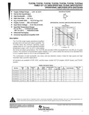 TLV2780CDR datasheet.datasheet_page 1