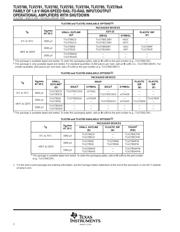 TLV2780CDR datasheet.datasheet_page 2