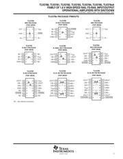 TLV2781 datasheet.datasheet_page 3