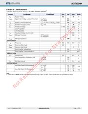 AOZ1024DI datasheet.datasheet_page 4