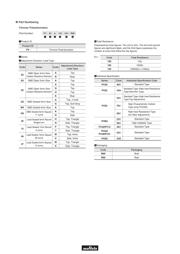 PVG5A503C03R00 datasheet.datasheet_page 1