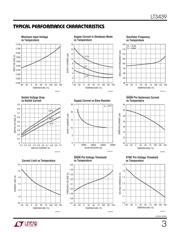 LT3439EFE datasheet.datasheet_page 3