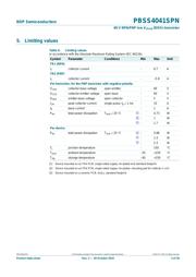 PBSS4041SPN,115 datasheet.datasheet_page 3