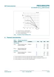 PBSS4041SPN,115 datasheet.datasheet_page 4