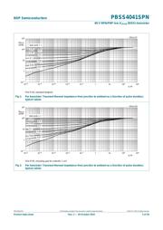 PBSS4041SPN,115 datasheet.datasheet_page 5