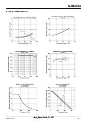 NJM2904M-TE1 datasheet.datasheet_page 3