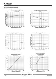 NJM2904M-TE1 datasheet.datasheet_page 4