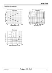 NJM2904M-TE1 datasheet.datasheet_page 5