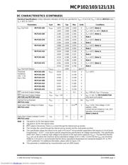 MCP121T-315E/TTG 数据规格书 3