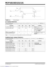 MCP121T-195I/TTG datasheet.datasheet_page 4