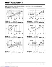 MCP121T-195I/TTG datasheet.datasheet_page 6