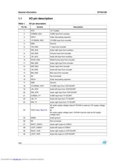 STV6412BDT datasheet.datasheet_page 4