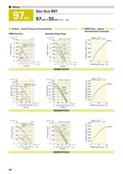 9BMB24P2K01 datasheet.datasheet_page 3