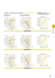 9BMB12P2F01 datasheet.datasheet_page 4