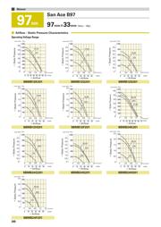 9BMB12P2K01 datasheet.datasheet_page 5