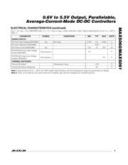 MAX5060ATI-T datasheet.datasheet_page 5