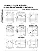 MAX5060ATI-T datasheet.datasheet_page 6