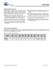 CY8CLED08-48LFXI datasheet.datasheet_page 5