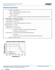 R46KN410000N2M datasheet.datasheet_page 5