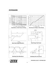 ZXMN6A09GTA 数据规格书 6