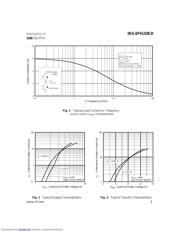 IRG4PH20KD datasheet.datasheet_page 3