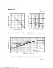 IRG4PH20KD datasheet.datasheet_page 4