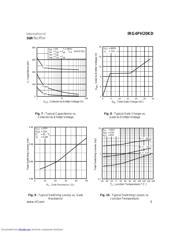 IRG4PH20KD datasheet.datasheet_page 5