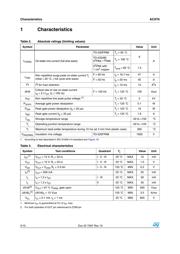 ACST67SR datasheet.datasheet_page 2