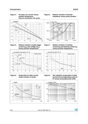 ACST6-7SR datasheet.datasheet_page 4