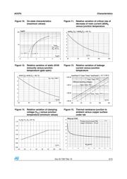 ACST67SR datasheet.datasheet_page 5