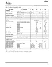 ADS1222 datasheet.datasheet_page 3