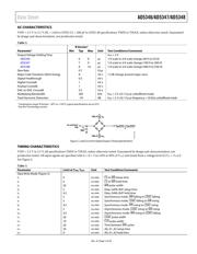 AD5348BRU-REEL datasheet.datasheet_page 5