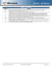 15KPA48CAE3/TR13 datasheet.datasheet_page 3