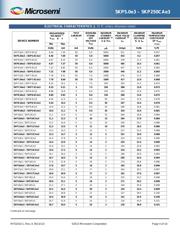 15KPA48CAE3/TR13 datasheet.datasheet_page 4