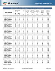 15KPA48CAE3/TR13 datasheet.datasheet_page 5