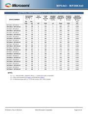 15KPA48CAE3/TR13 datasheet.datasheet_page 6