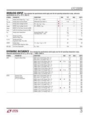 LTC2209CUP#TRPBF 数据规格书 3