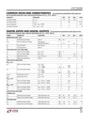 LTC2209CUP#TRPBF 数据规格书 5