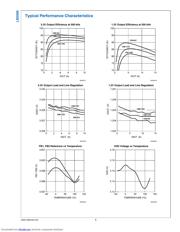 LM3000ASQ/NOPB datasheet.datasheet_page 6