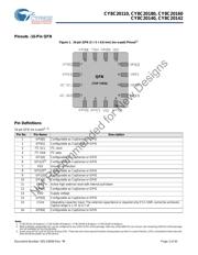 CY8C20140-LDX2I 数据规格书 3