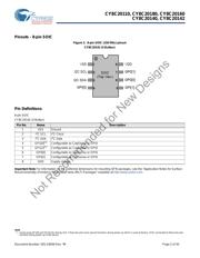 CY8C20140-LDX2IT 数据规格书 5