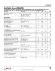 LT3952EFE#PBF datasheet.datasheet_page 3