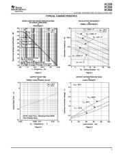 UC2524 datasheet.datasheet_page 5