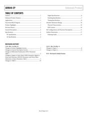 AD9648TCPZ125EPRL7 datasheet.datasheet_page 2