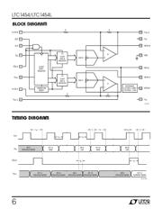 LTC1454LCS#TRPBF 数据规格书 6