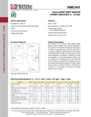 HMC441-SX datasheet.datasheet_page 3