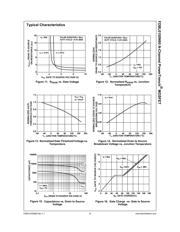 FDBL0150N80 datasheet.datasheet_page 5