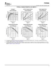 PTN78020AAH datasheet.datasheet_page 5