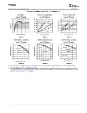 PTN78020AAH datasheet.datasheet_page 6